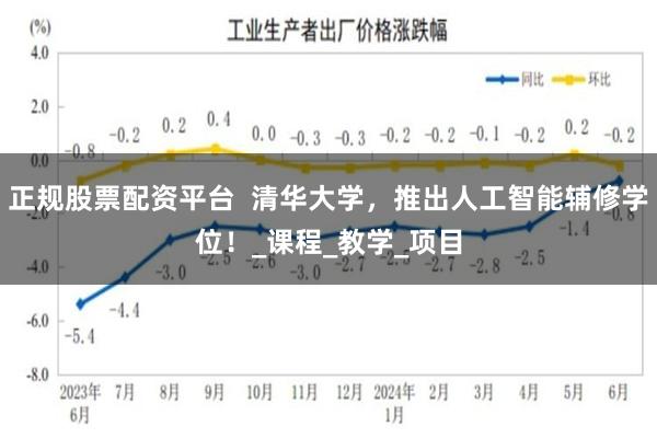 正规股票配资平台  清华大学，推出人工智能辅修学位！_课程_教学_项目