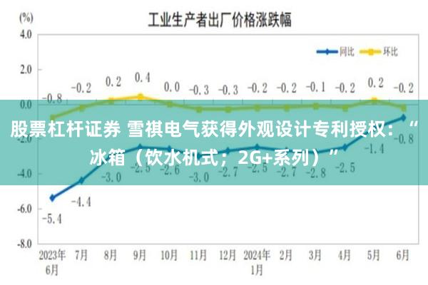 股票杠杆证券 雪祺电气获得外观设计专利授权：“冰箱（饮水机式；2G+系列）”