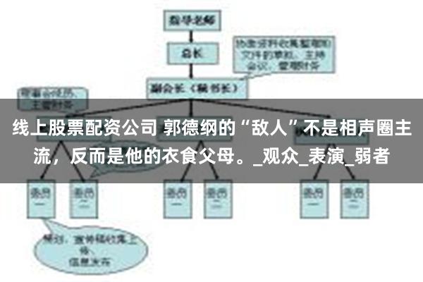 线上股票配资公司 郭德纲的“敌人”不是相声圈主流，反而是他的衣食父母。_观众_表演_弱者
