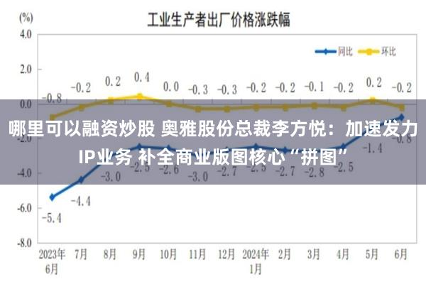哪里可以融资炒股 奥雅股份总裁李方悦：加速发力IP业务 补全商业版图核心“拼图”