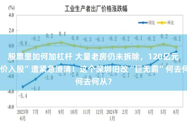 股票里如何加杠杆 大量老房仍未拆除，120亿元“天价入股”遭紧急澄清！这个深圳旧改“巨无霸”何去何从？